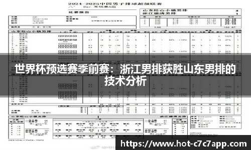 世界杯预选赛季前赛：浙江男排获胜山东男排的技术分析