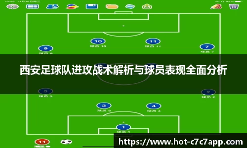 西安足球队进攻战术解析与球员表现全面分析