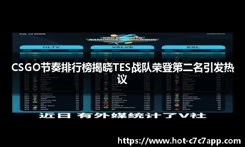 CSGO节奏排行榜揭晓TES战队荣登第二名引发热议